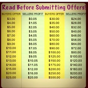 OFFER INFO